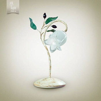 Изображение загружено обработкой по данным файла Excel